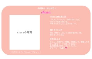 charaの概要