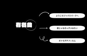 オーイシマサヨシのおすすめ曲